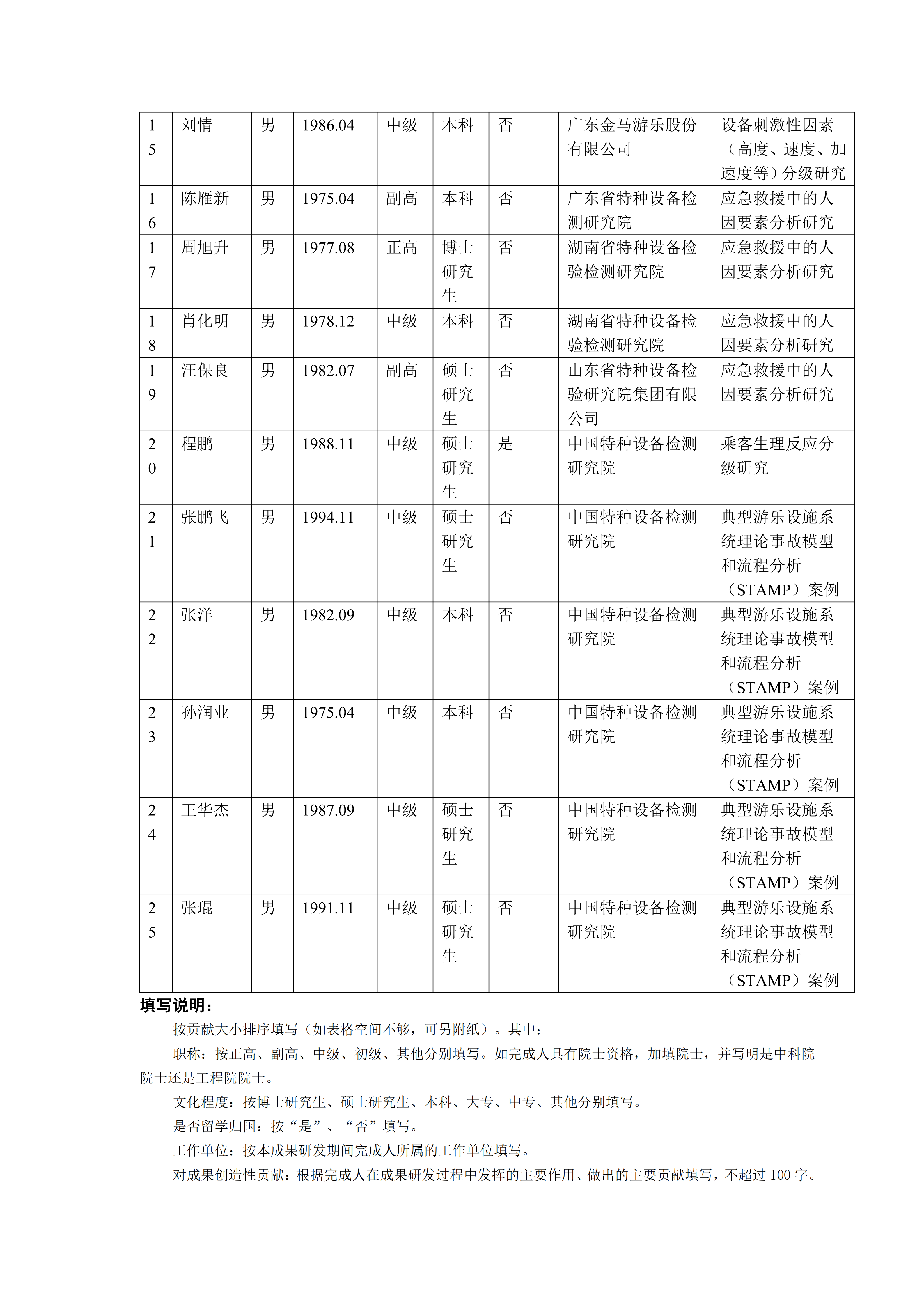 PG模拟器